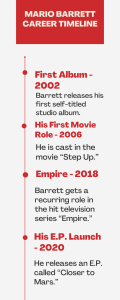 Mario Barrett Career Timeline